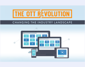 What Makes OTT Revolutionized?