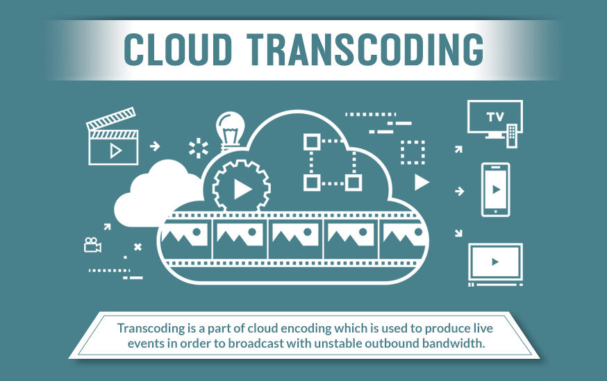 cloud-transcoding_1